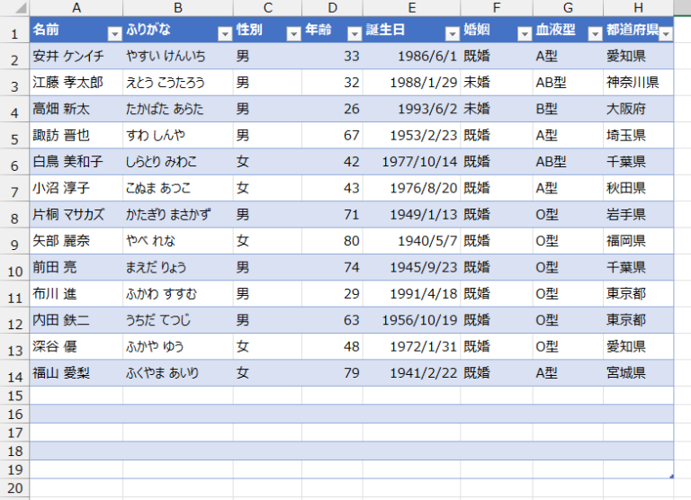  excel vba listrows add 